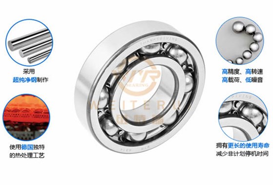 彩运网深沟球轴承