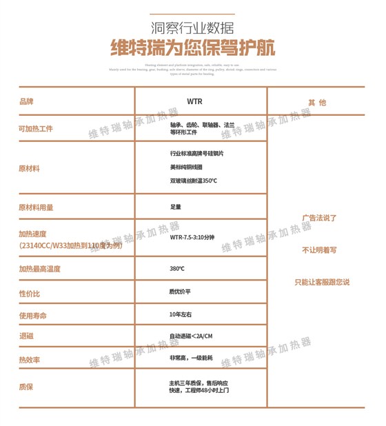 移动式轴承加热器