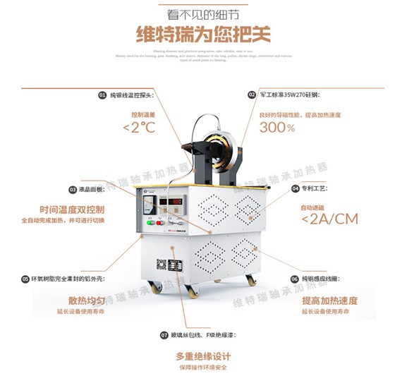 彩运网轴承加热器
