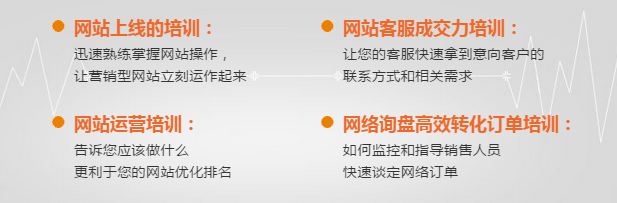彩运网经销商网络营销福利